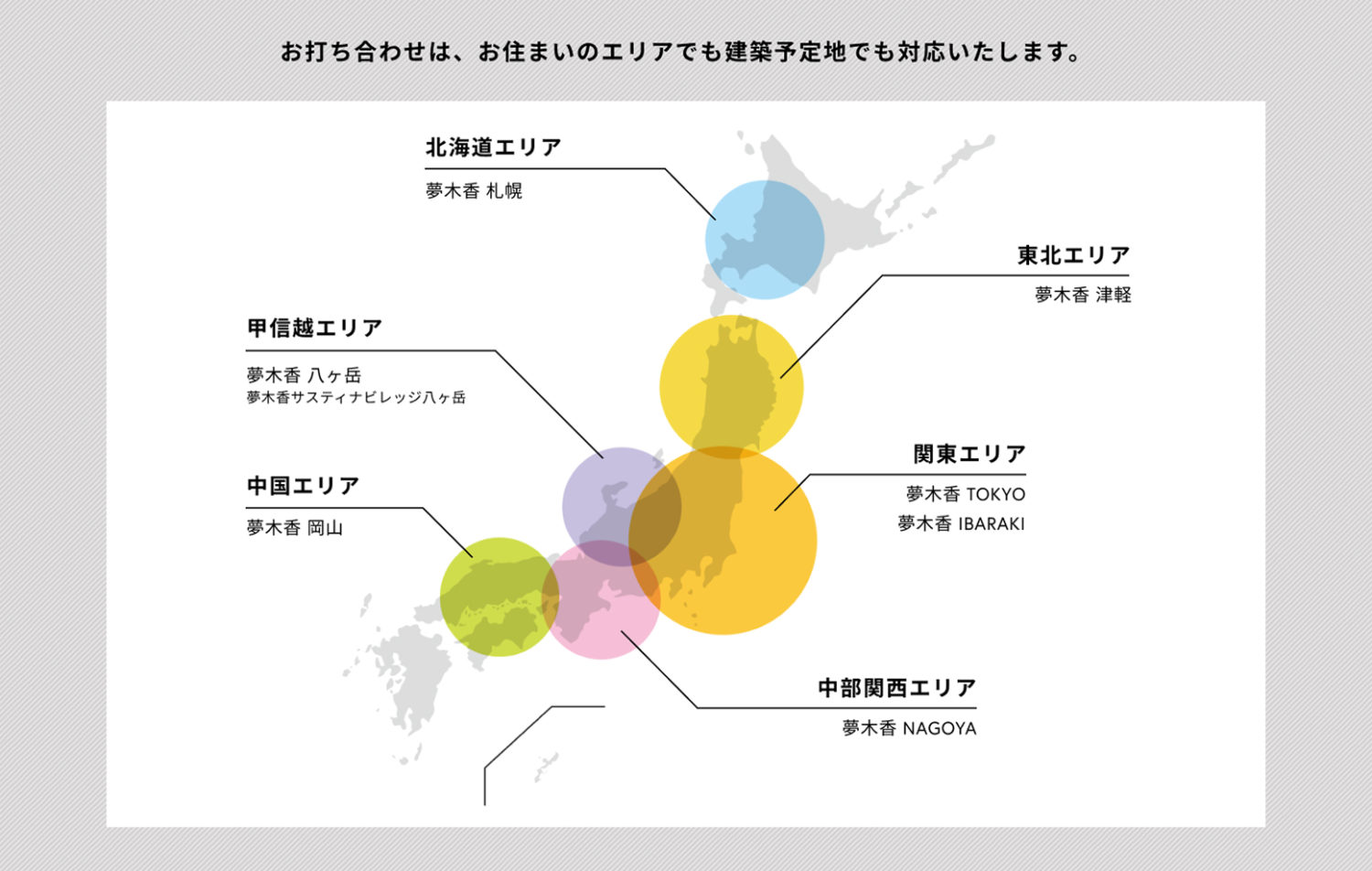 夢木香は全国に７つの拠点があり幅広く施工対応します